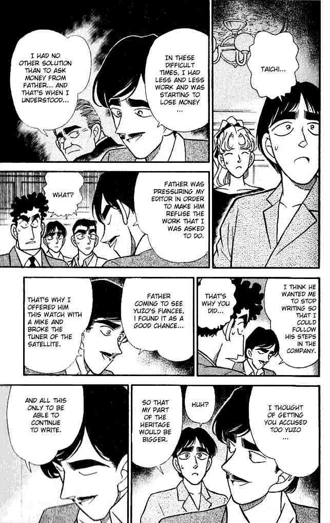 Read Detective Conan ENGLISH Manga Online
