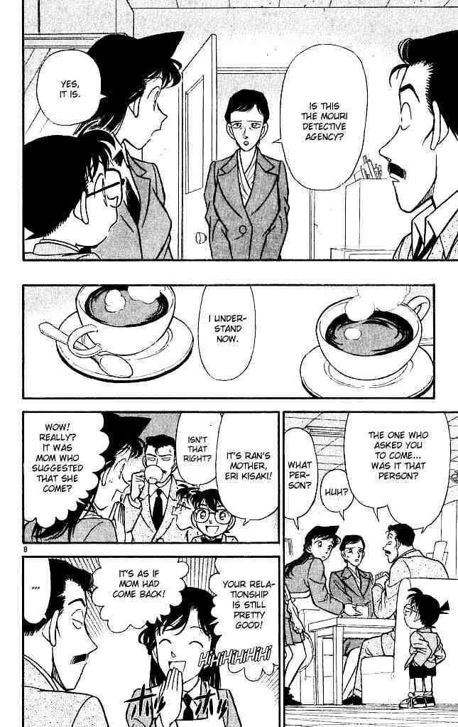 Read Detective Conan ENGLISH Manga Online