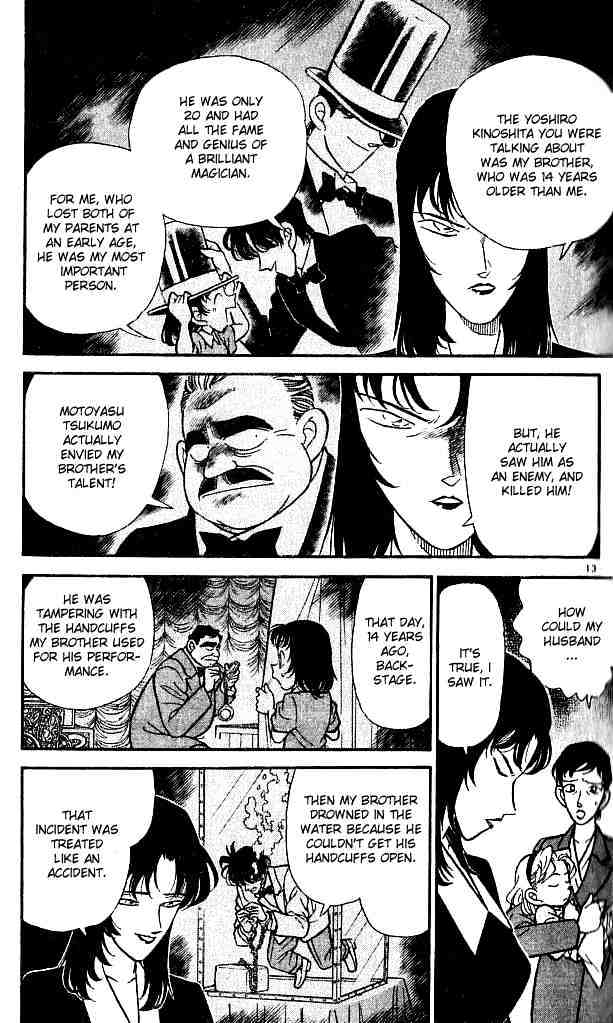 Read Detective Conan ENGLISH Manga Online