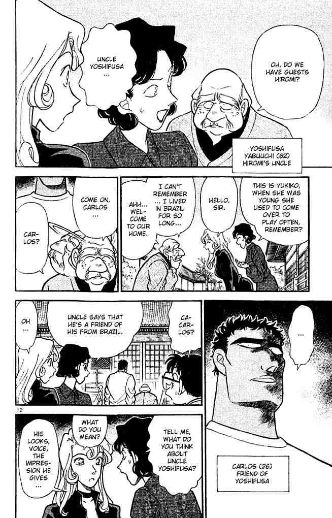 Read Detective Conan ENGLISH Manga Online