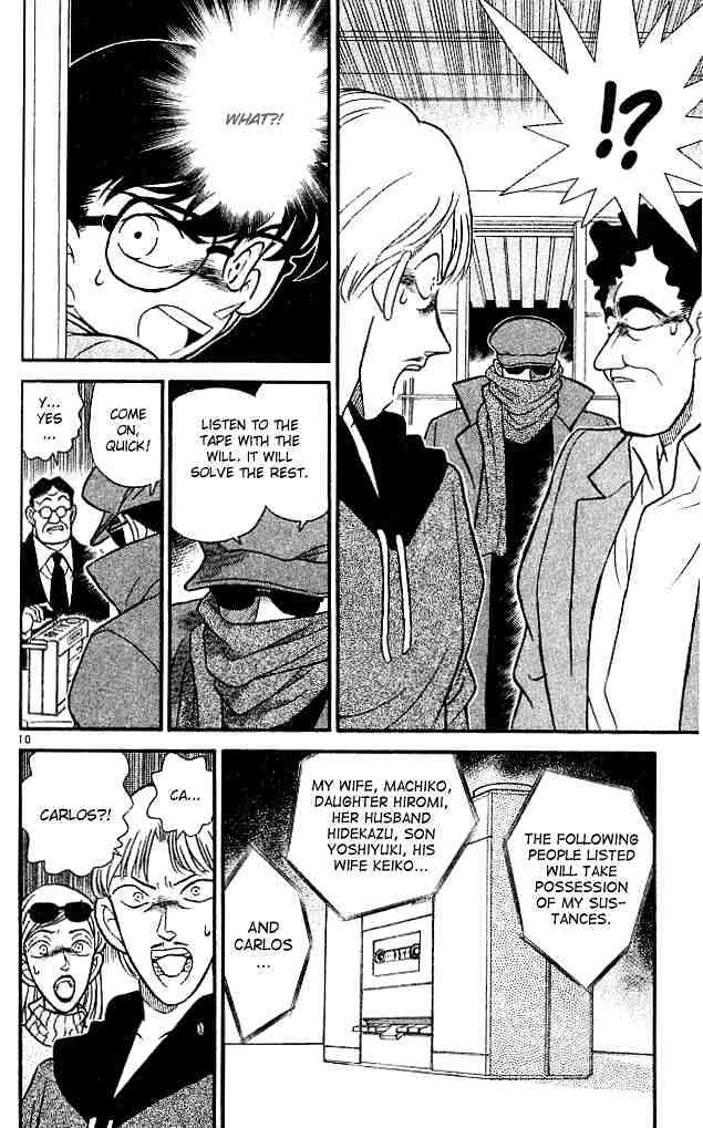 Read Detective Conan ENGLISH Manga Online