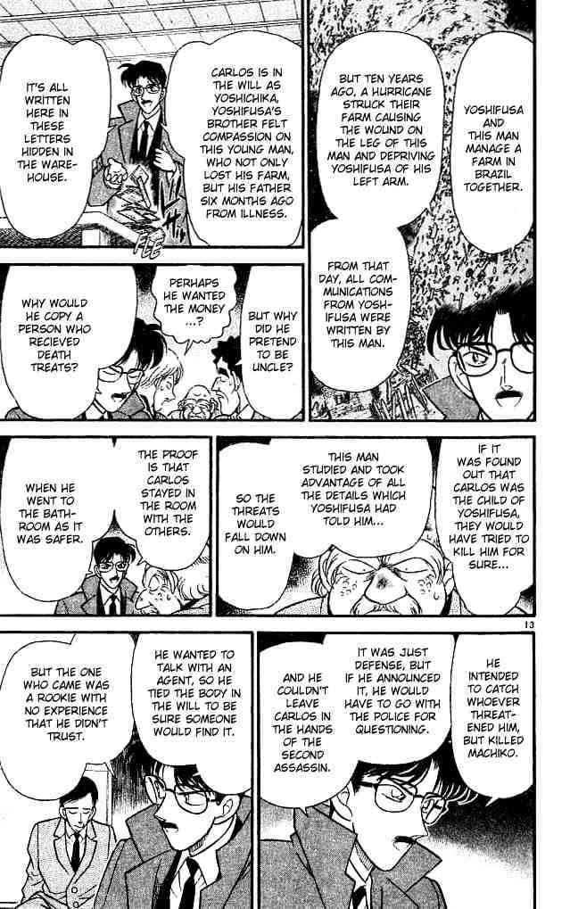 Read Detective Conan ENGLISH Manga Online