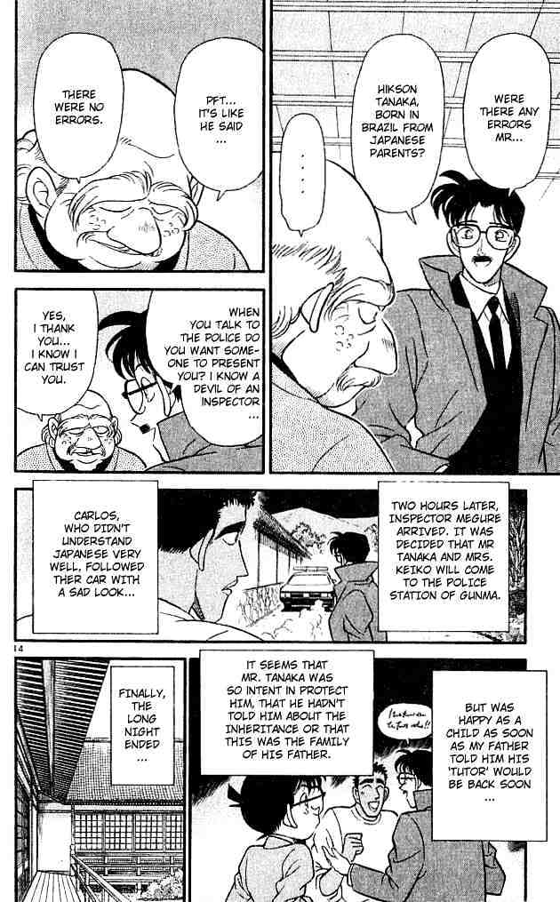 Read Detective Conan ENGLISH Manga Online
