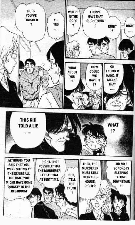 Read Detective Conan ENGLISH Manga Online
