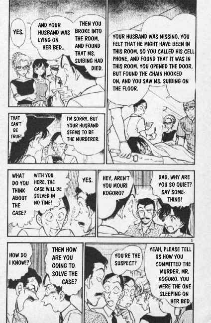 Read Detective Conan ENGLISH Manga Online