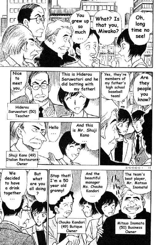 Read Detective Conan ENGLISH Manga Online