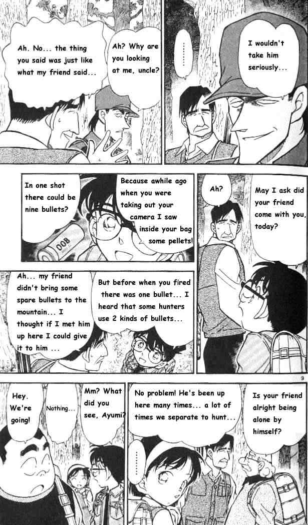 Read Detective Conan ENGLISH Manga Online