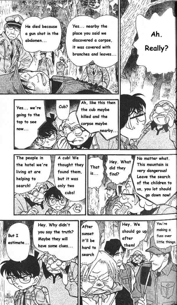 Read Detective Conan ENGLISH Manga Online