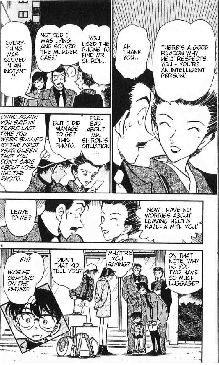 Read Detective Conan ENGLISH Manga Online