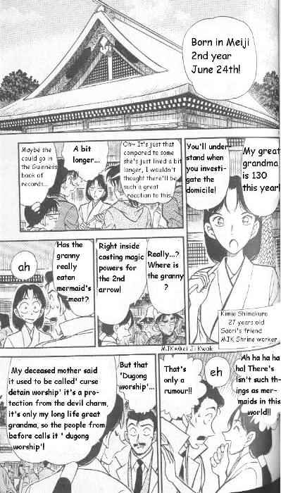 Read Detective Conan ENGLISH Manga Online