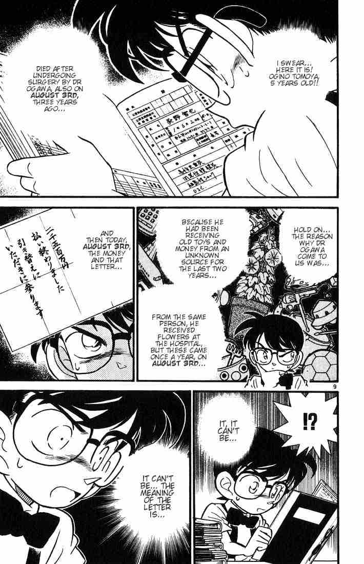 Read Detective Conan ENGLISH Manga Online