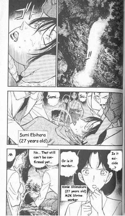 Read Detective Conan ENGLISH Manga Online