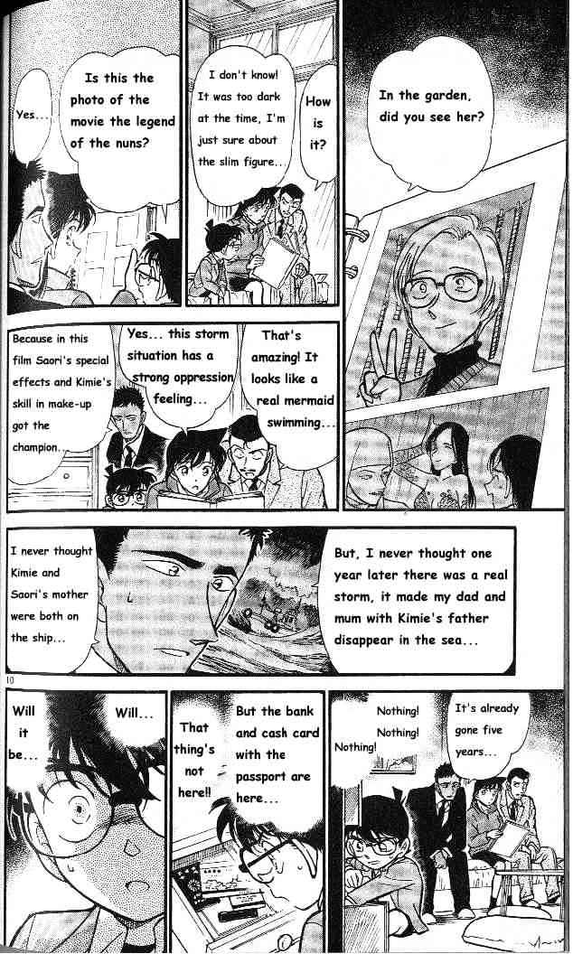 Read Detective Conan ENGLISH Manga Online