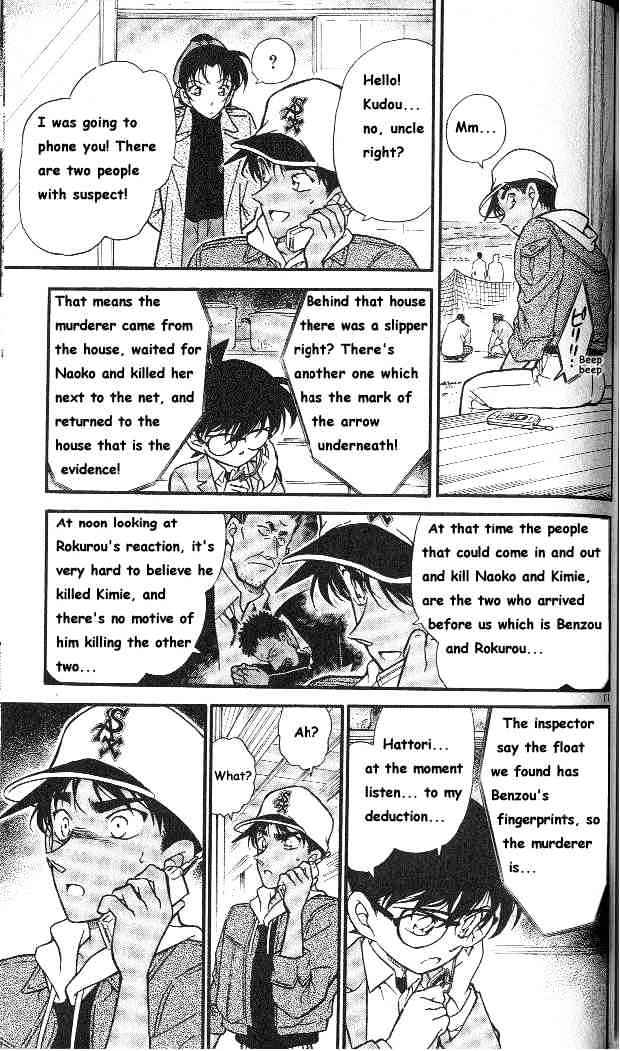 Read Detective Conan ENGLISH Manga Online