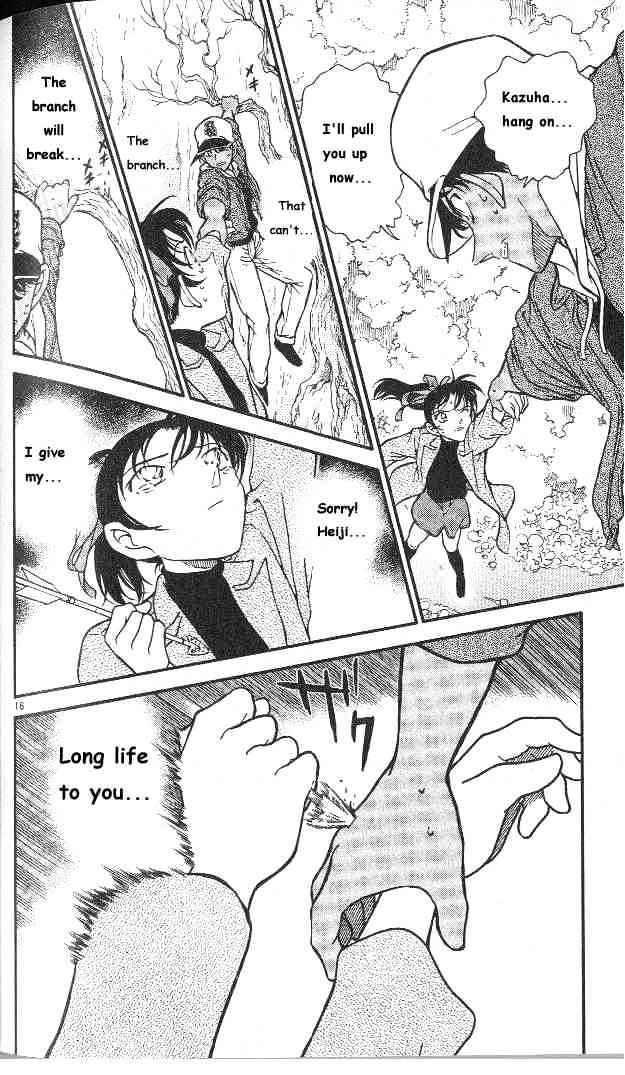 Read Detective Conan ENGLISH Manga Online