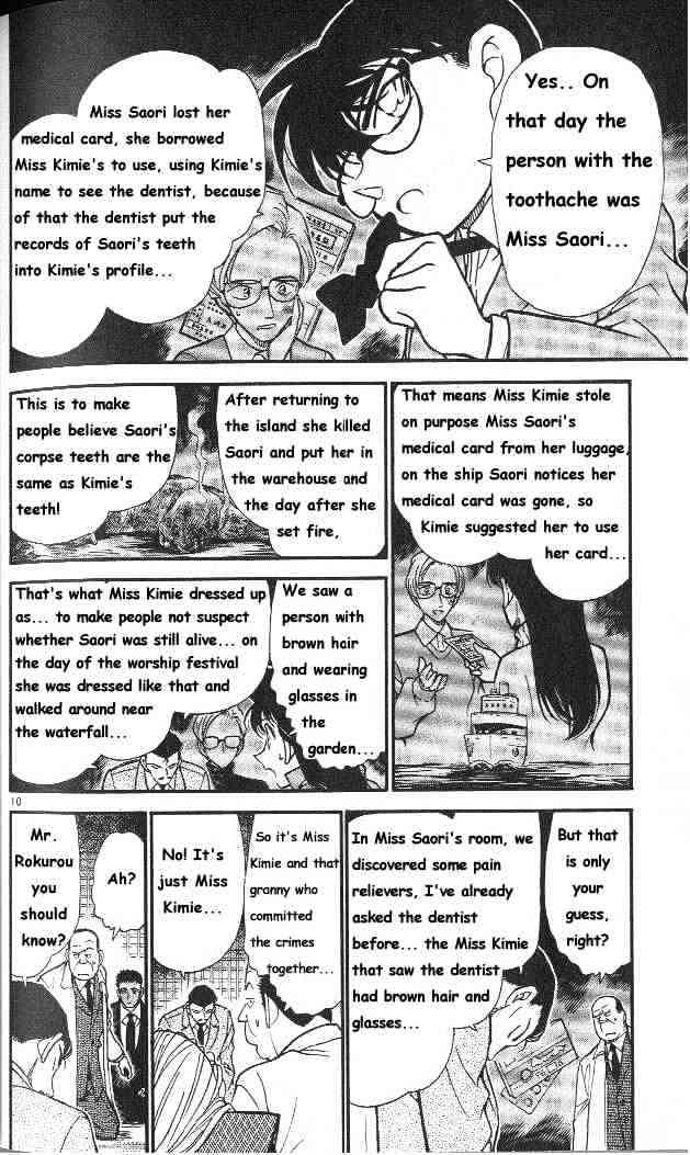 Read Detective Conan ENGLISH Manga Online