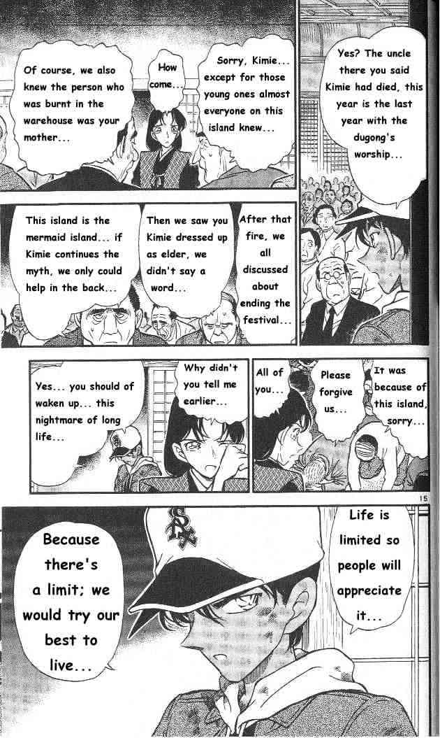 Read Detective Conan ENGLISH Manga Online