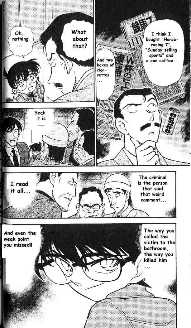 Read Detective Conan ENGLISH Manga Online