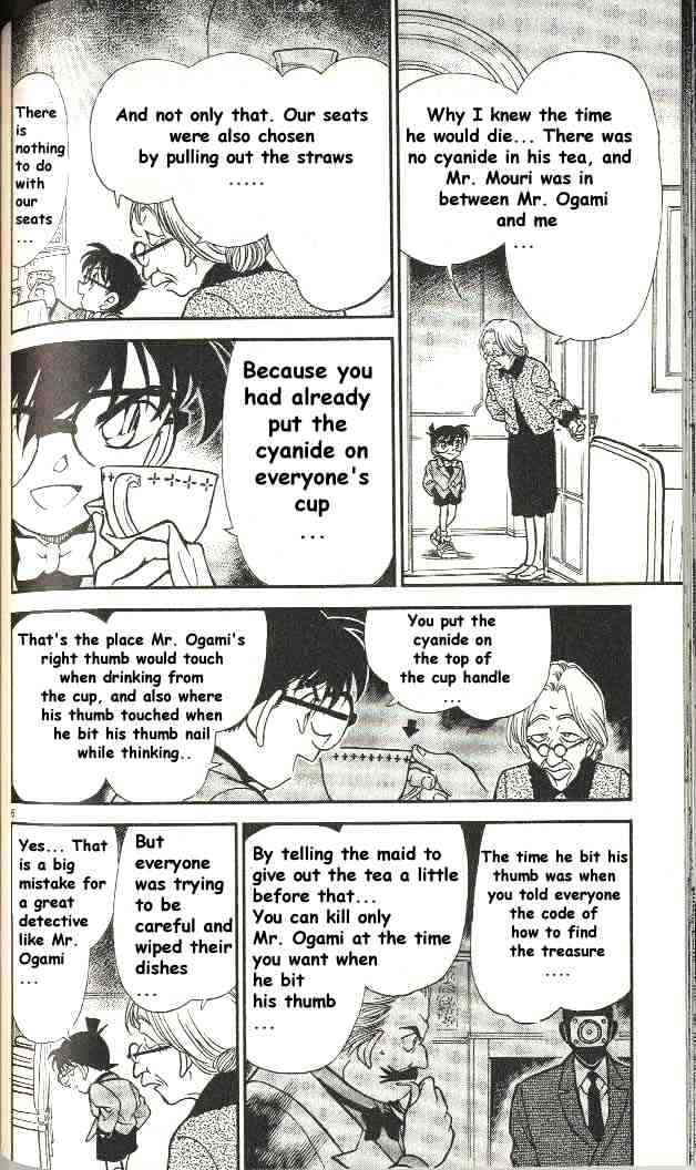 Read Detective Conan ENGLISH Manga Online
