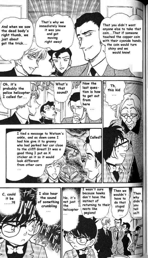 Read Detective Conan ENGLISH Manga Online
