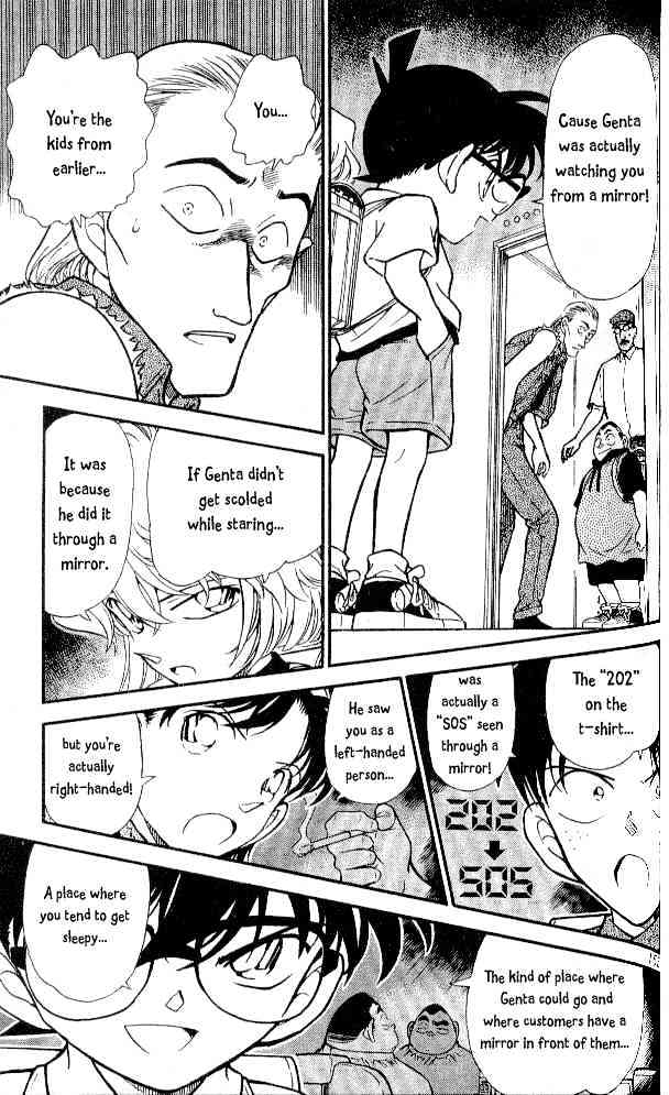 Read Detective Conan ENGLISH Manga Online