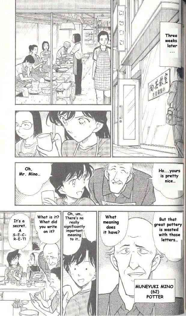 Read Detective Conan ENGLISH Manga Online