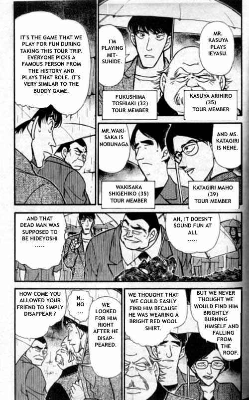Read Detective Conan ENGLISH Manga Online
