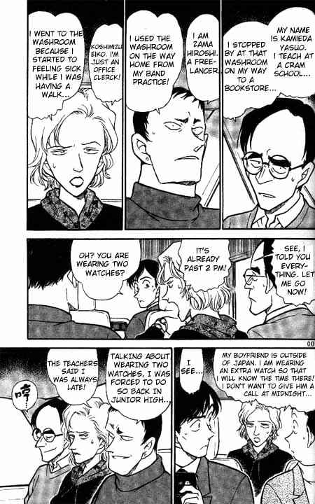 Read Detective Conan ENGLISH Manga Online