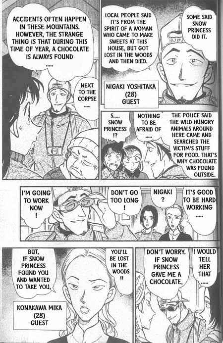 Read Detective Conan ENGLISH Manga Online