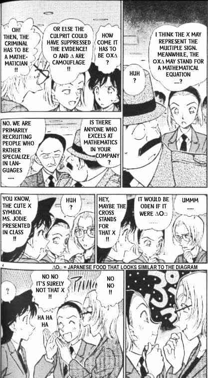 Read Detective Conan ENGLISH Manga Online
