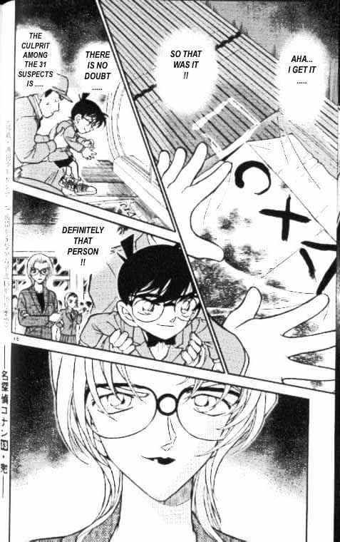 Read Detective Conan ENGLISH Manga Online