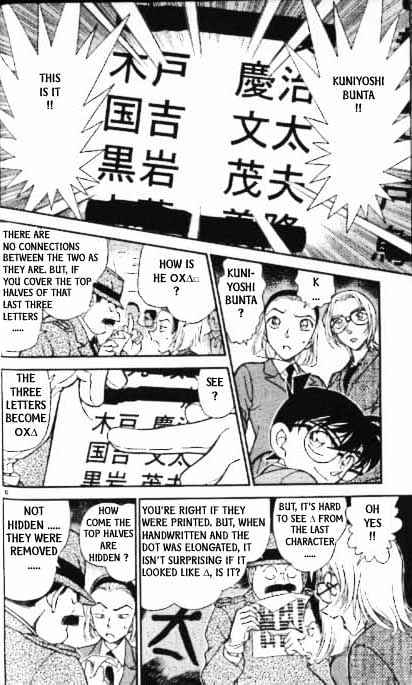 Read Detective Conan ENGLISH Manga Online