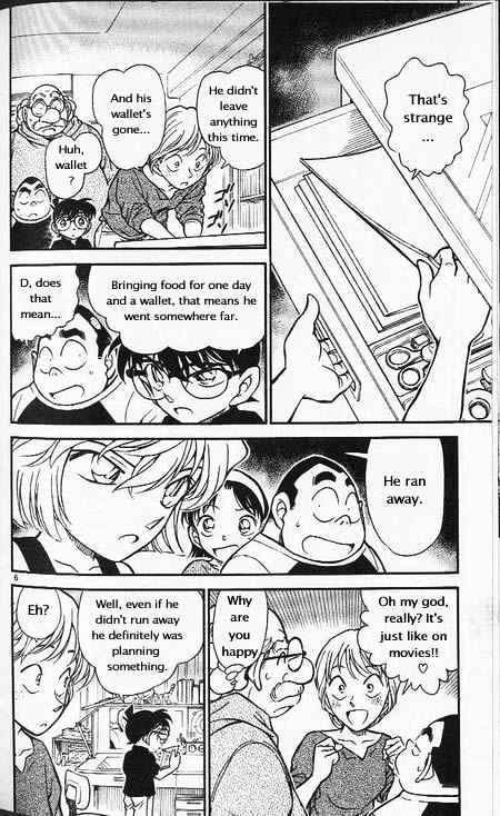 Read Detective Conan ENGLISH Manga Online