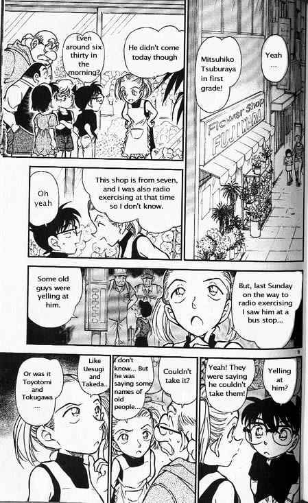 Read Detective Conan ENGLISH Manga Online