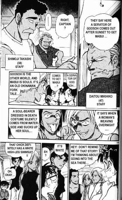 Read Detective Conan ENGLISH Manga Online