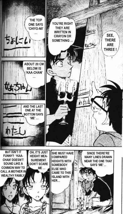 Read Detective Conan ENGLISH Manga Online