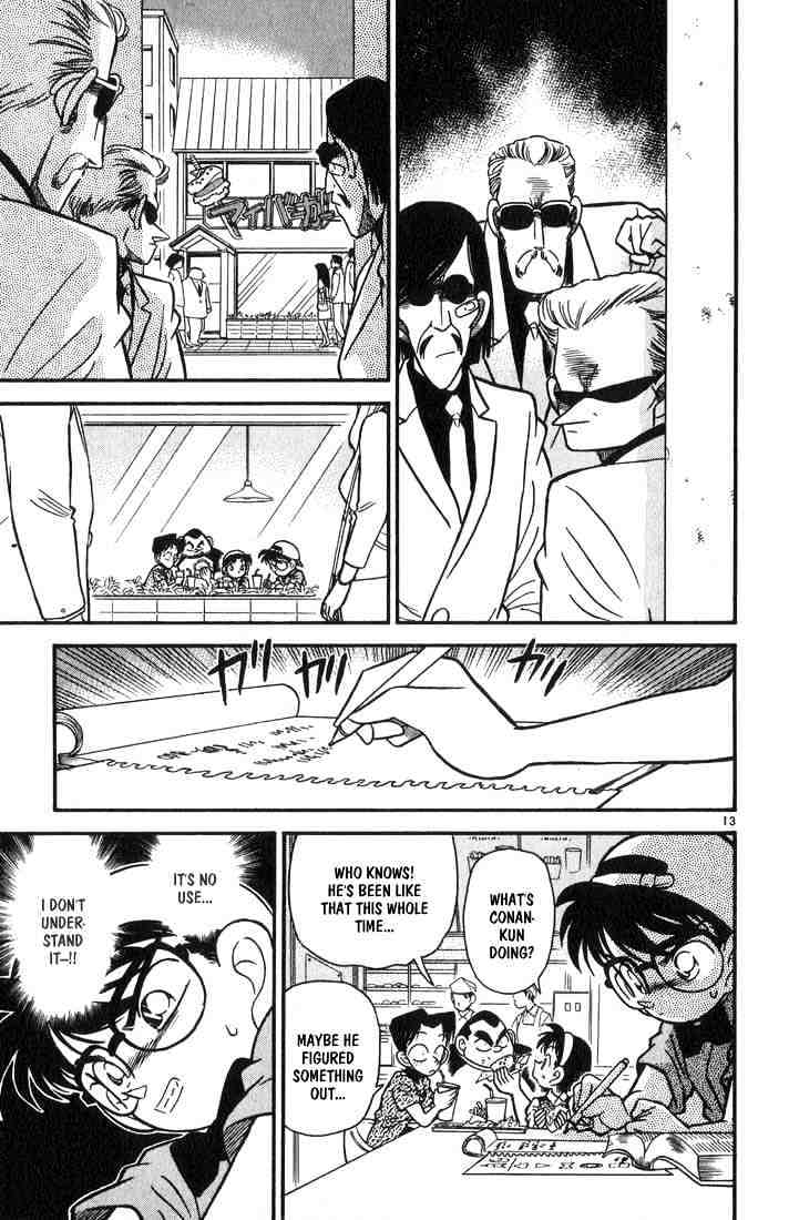 Read Detective Conan ENGLISH Manga Online