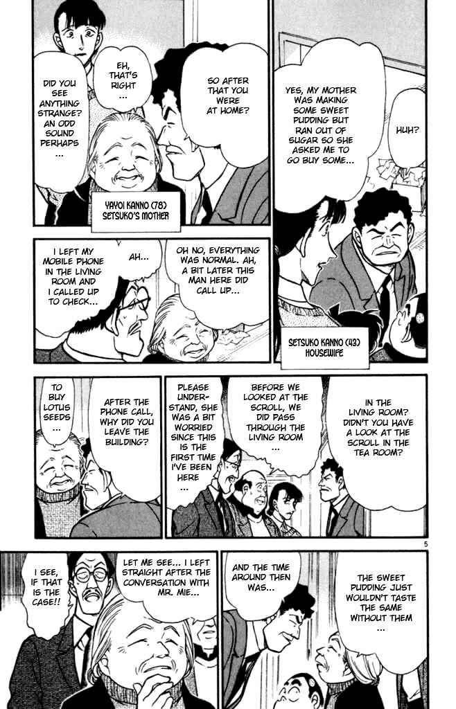 Read Detective Conan ENGLISH Manga Online