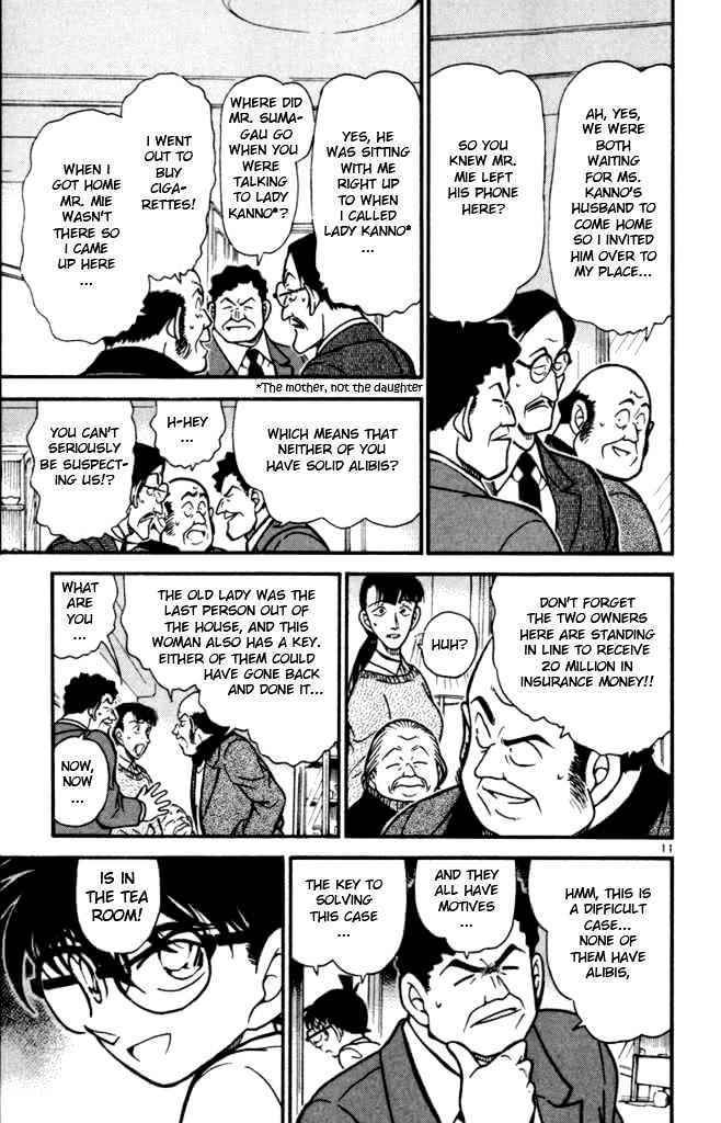 Read Detective Conan ENGLISH Manga Online