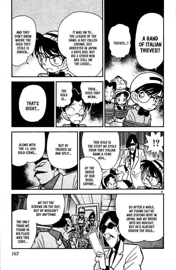 Read Detective Conan ENGLISH Manga Online