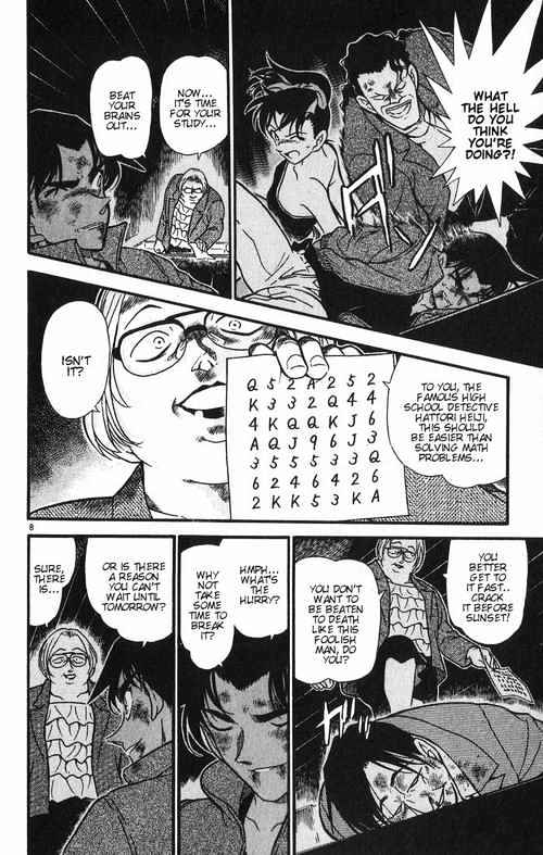 Read Detective Conan ENGLISH Manga Online