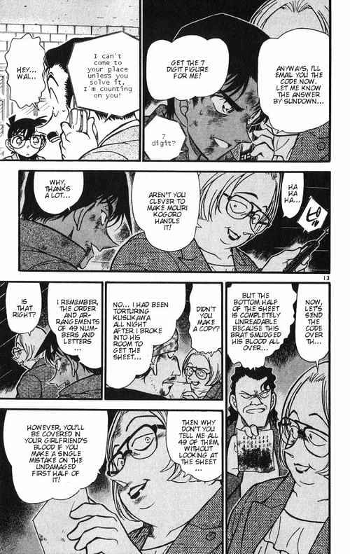 Read Detective Conan ENGLISH Manga Online