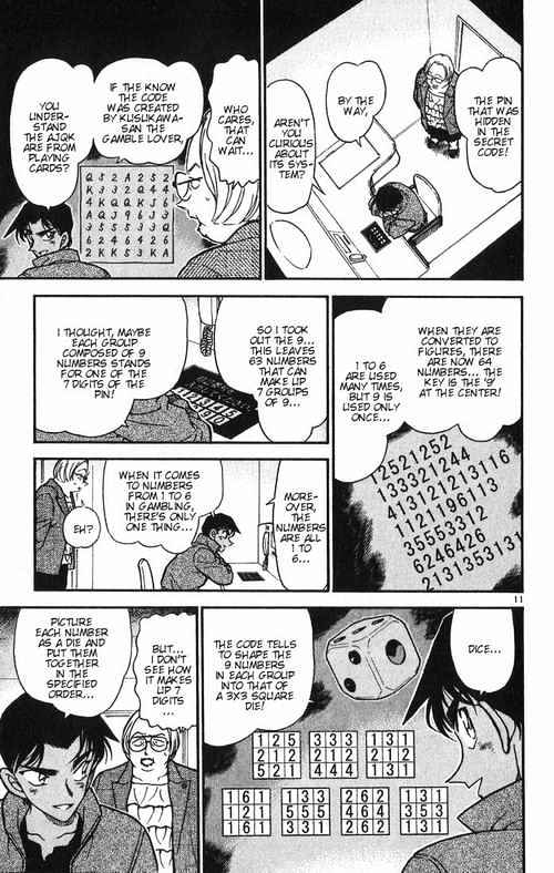 Read Detective Conan ENGLISH Manga Online