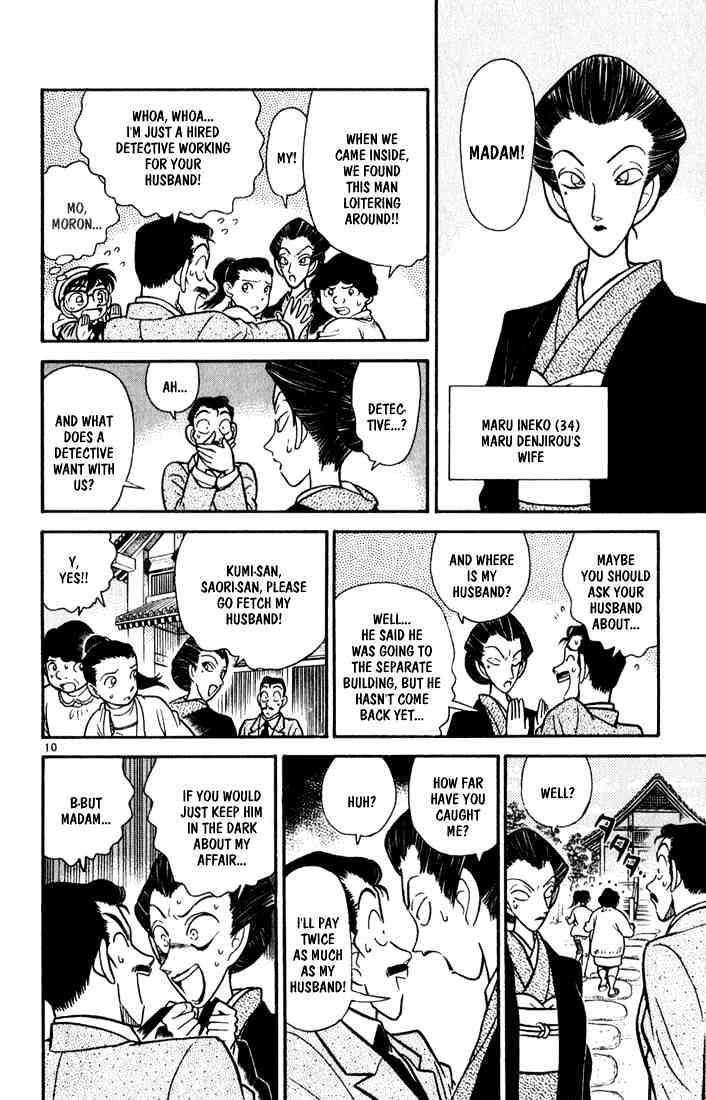 Read Detective Conan ENGLISH Manga Online