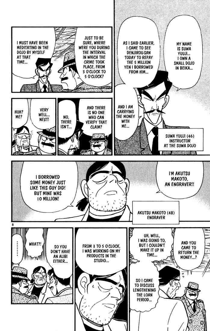Read Detective Conan ENGLISH Manga Online