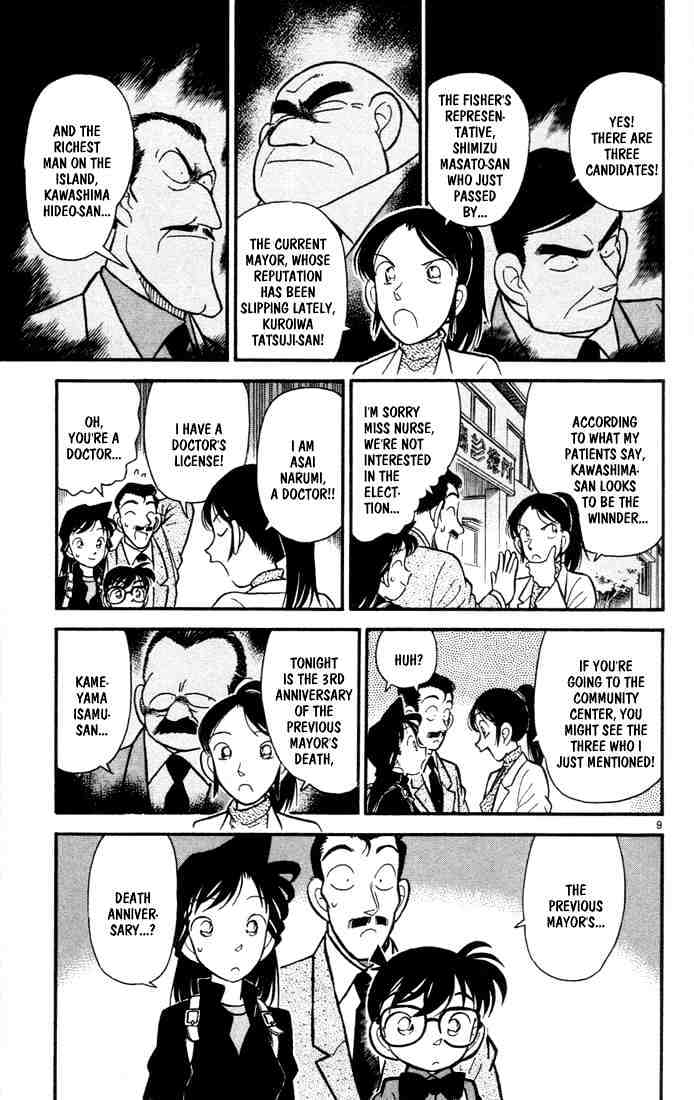 Read Detective Conan ENGLISH Manga Online