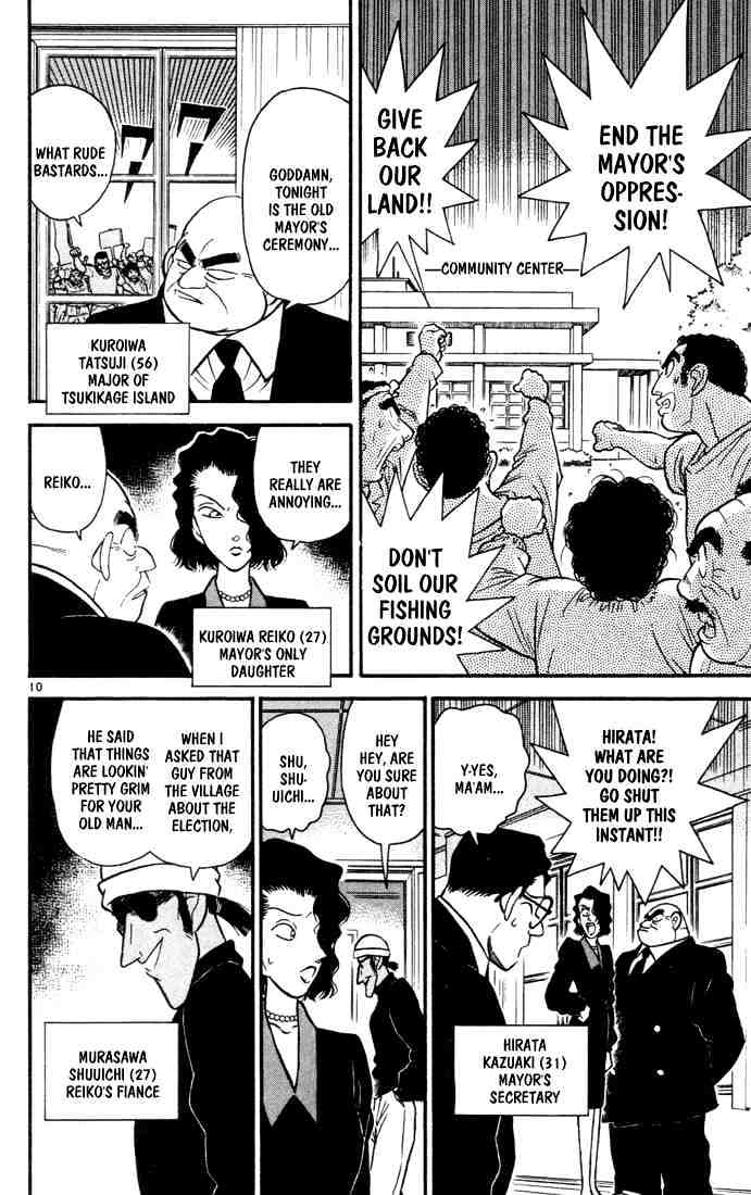 Read Detective Conan ENGLISH Manga Online