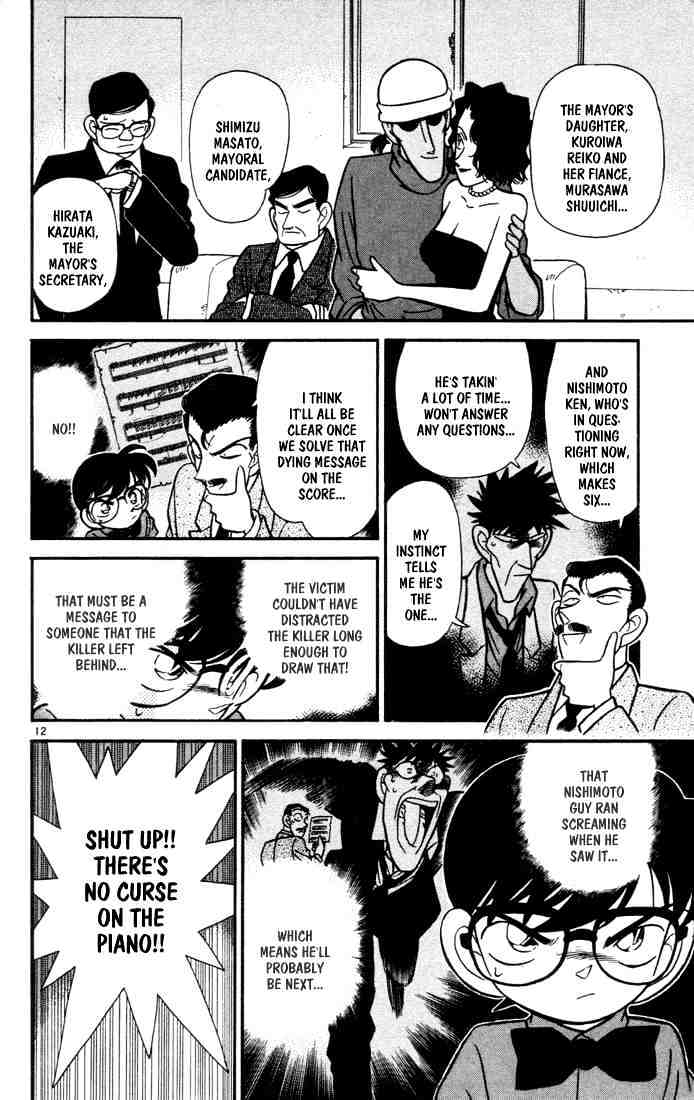 Read Detective Conan ENGLISH Manga Online