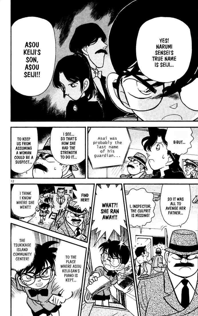 Read Detective Conan ENGLISH Manga Online