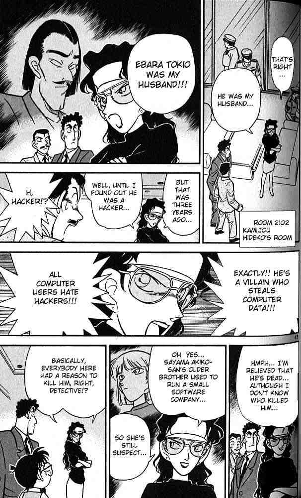 Read Detective Conan ENGLISH Manga Online